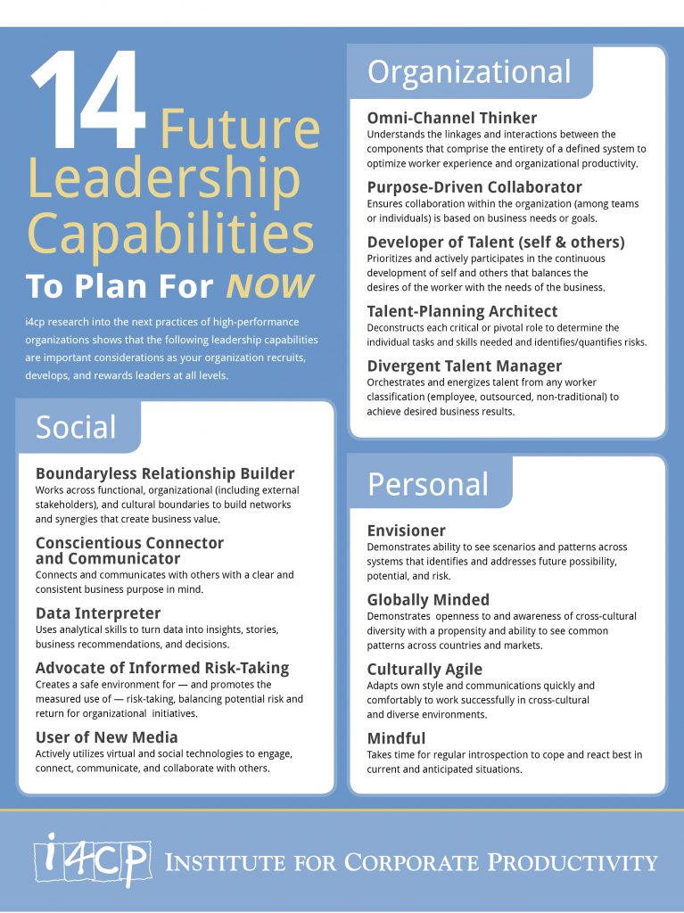 leadership skills